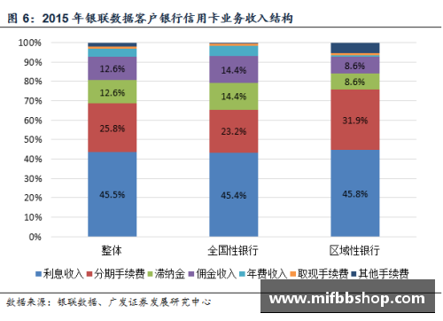 优游国际足球明星签名卡保底机制解析与市场趋势探讨