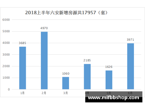 优游国际安谋(ARM.US)季度收入创新高，为何盘后大跌近7%_